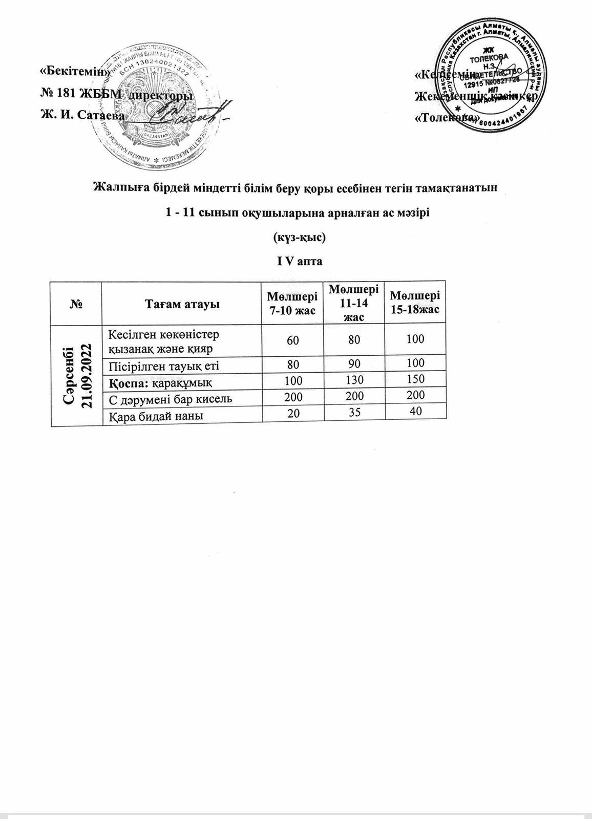 Ас мәзірі IV-апта, 3-күн 21.09.2022