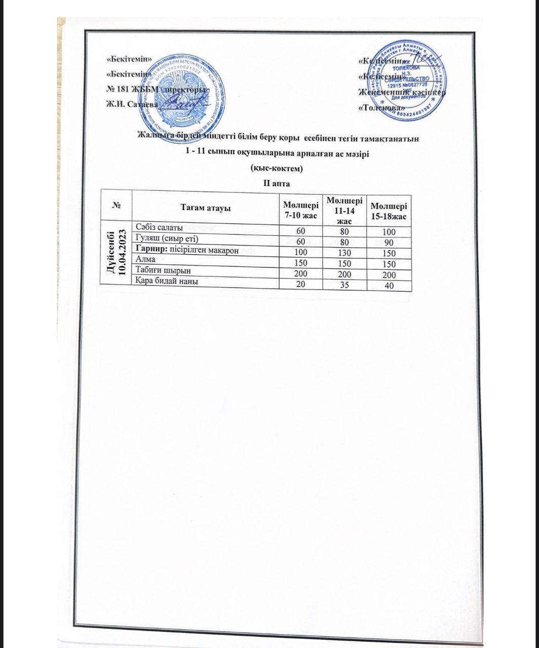 Ас мәзірі II-апта 1 күн 10.04.2023