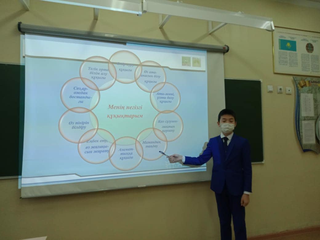 Мен және менің құқығым