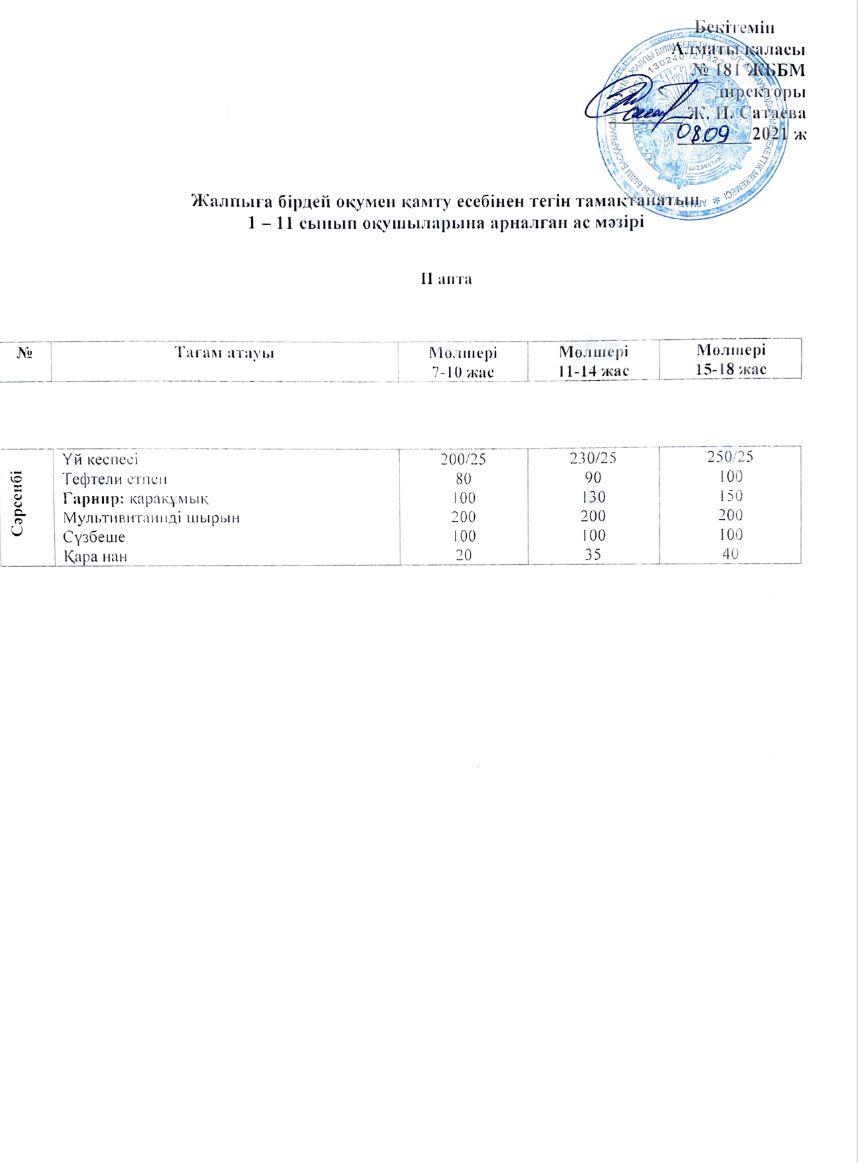 08.09.2021