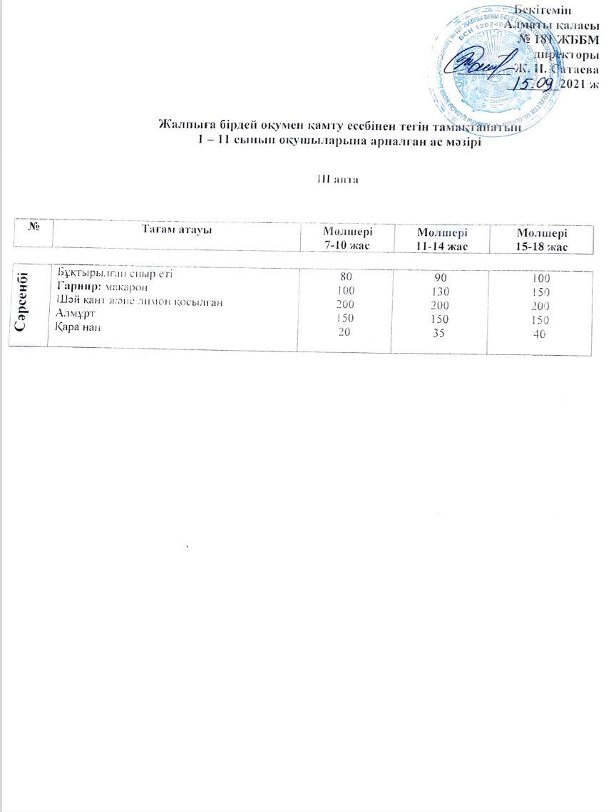 15.09.2021