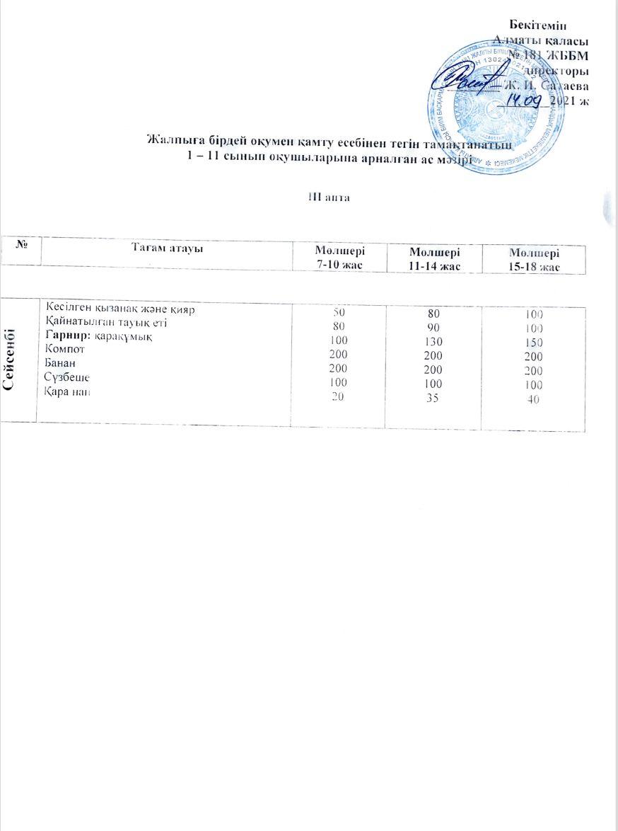 21.09.2021