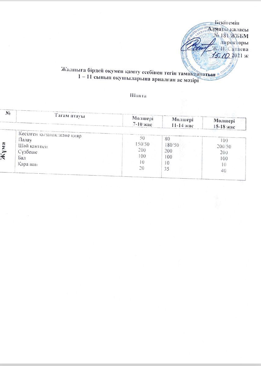 15.10.2021