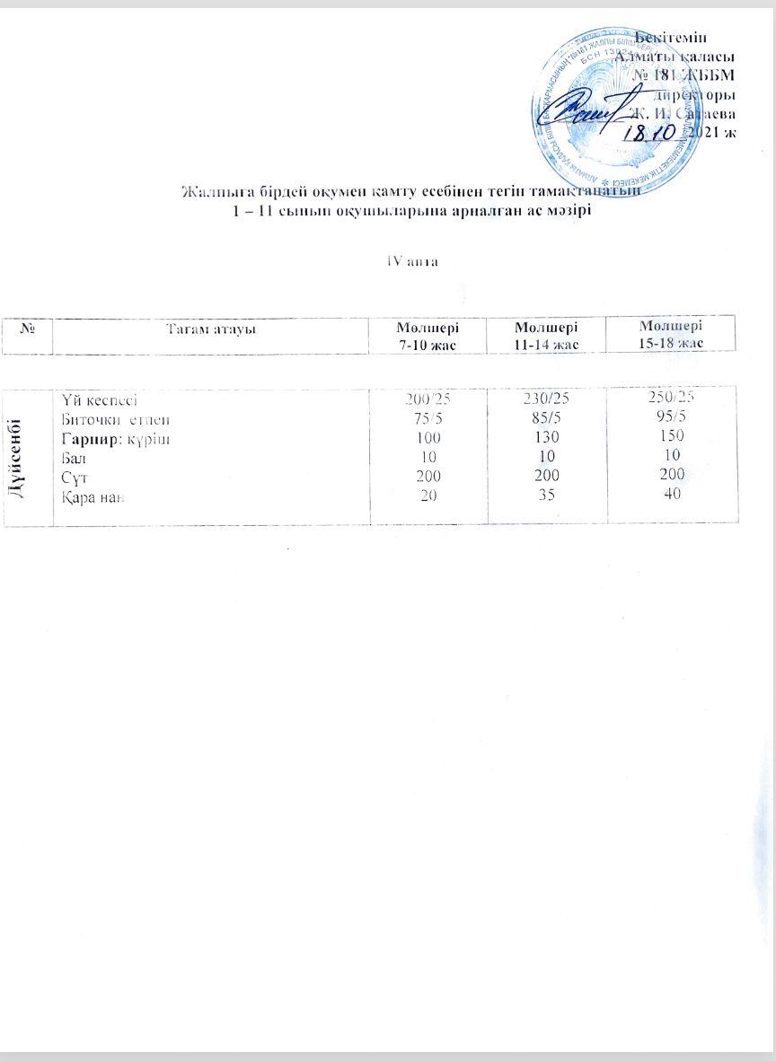 18.10.2021