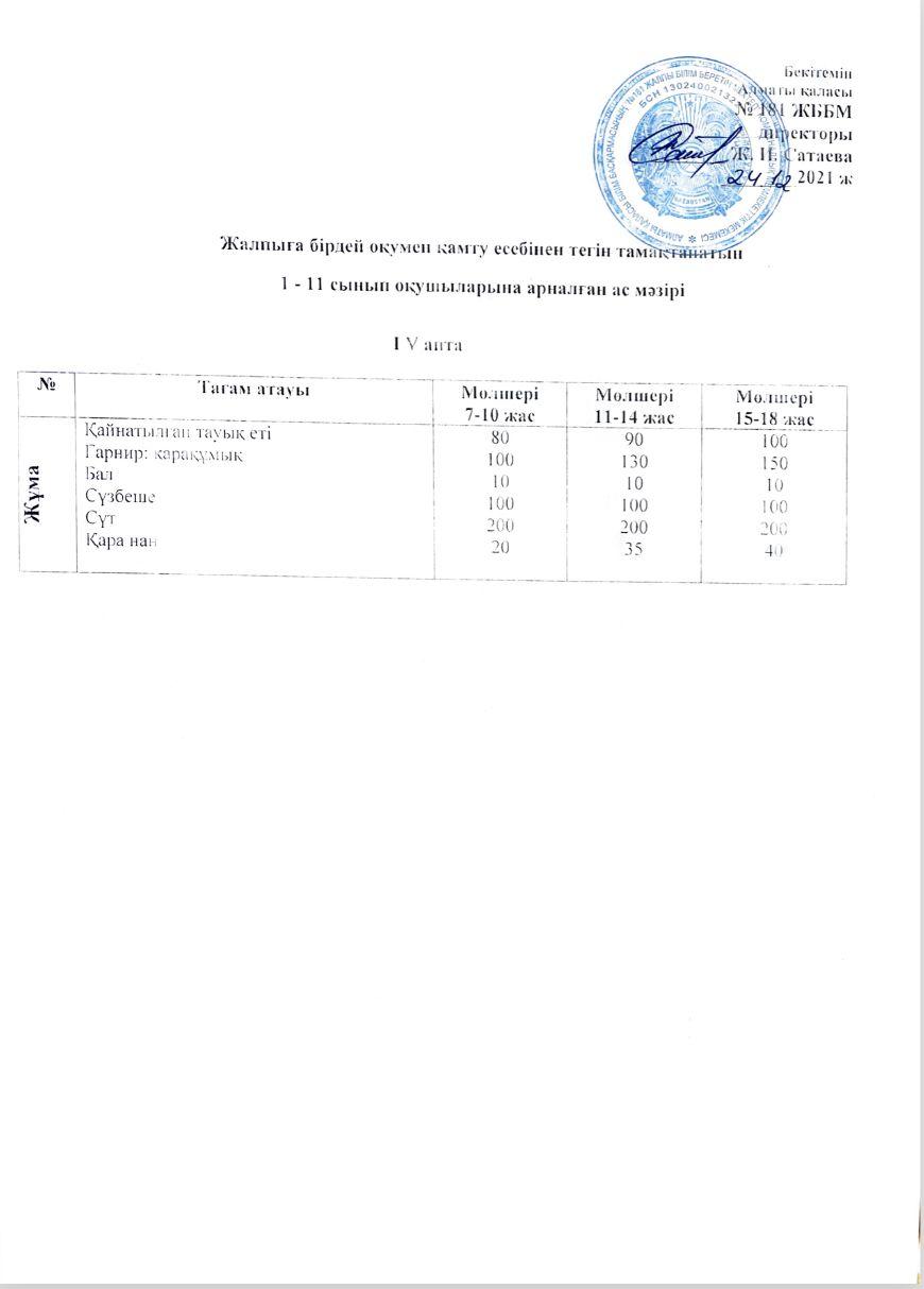 Ас мәзірі 24.12.2021
