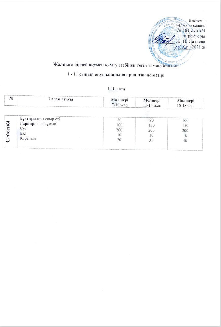 Ас мәзірі 14.12.2021
