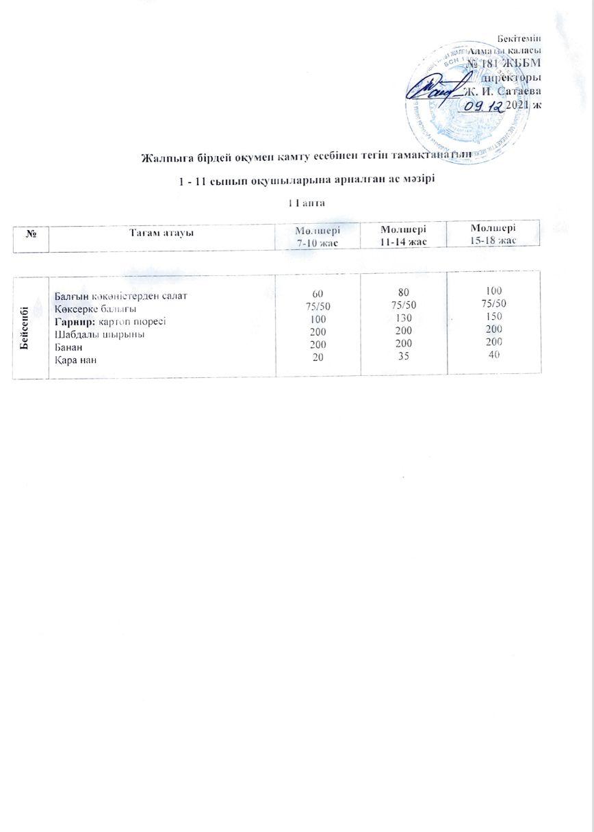 Ас мәзірі  09.12.2021