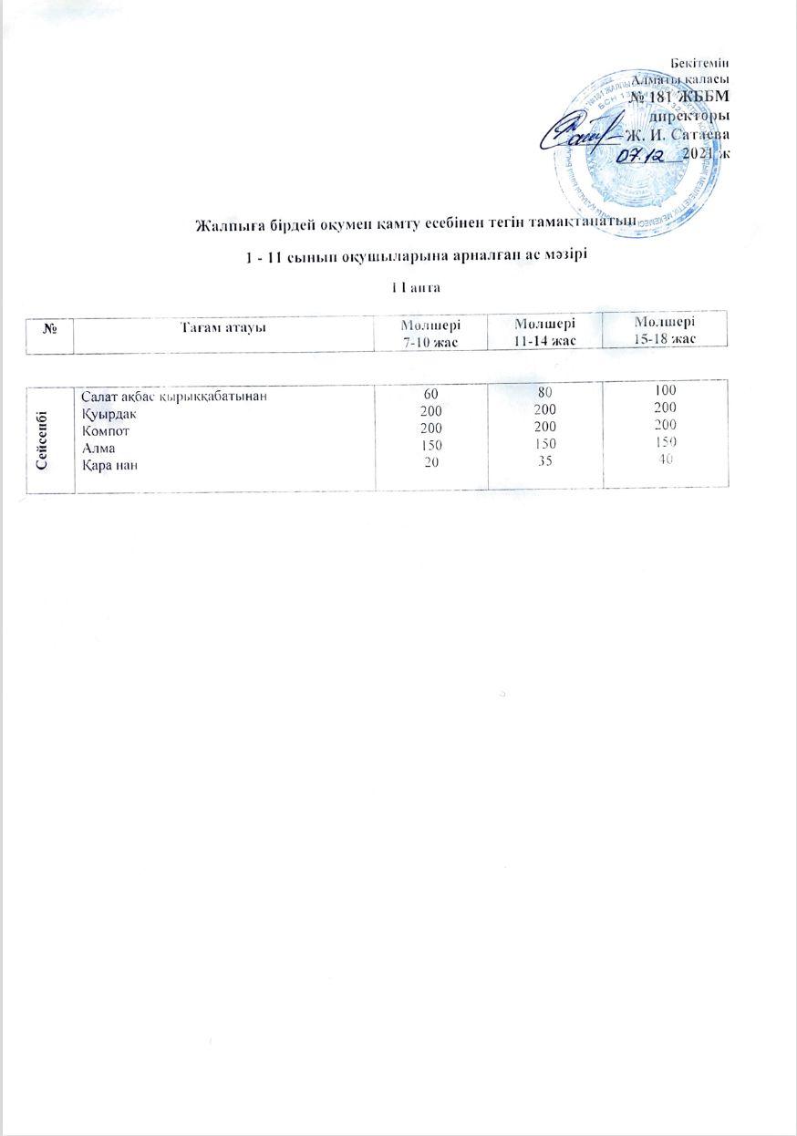 Aс мәзірі 07.12.2021 жыл
