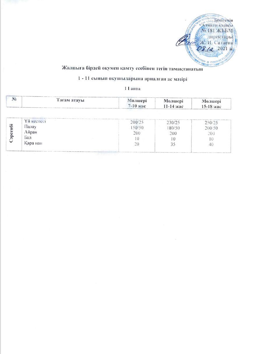 Ас мәзірі 08.12.2021