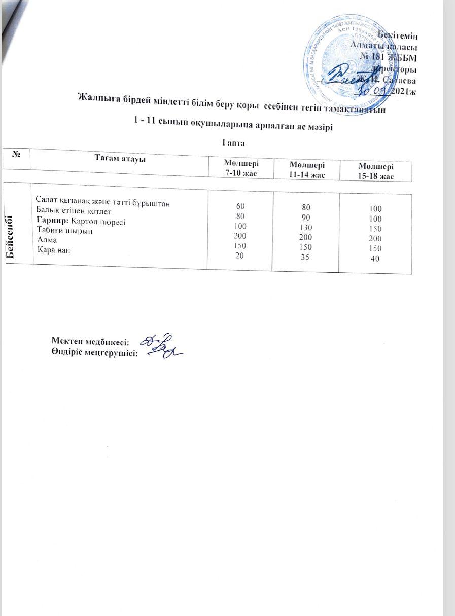 30.09.2021