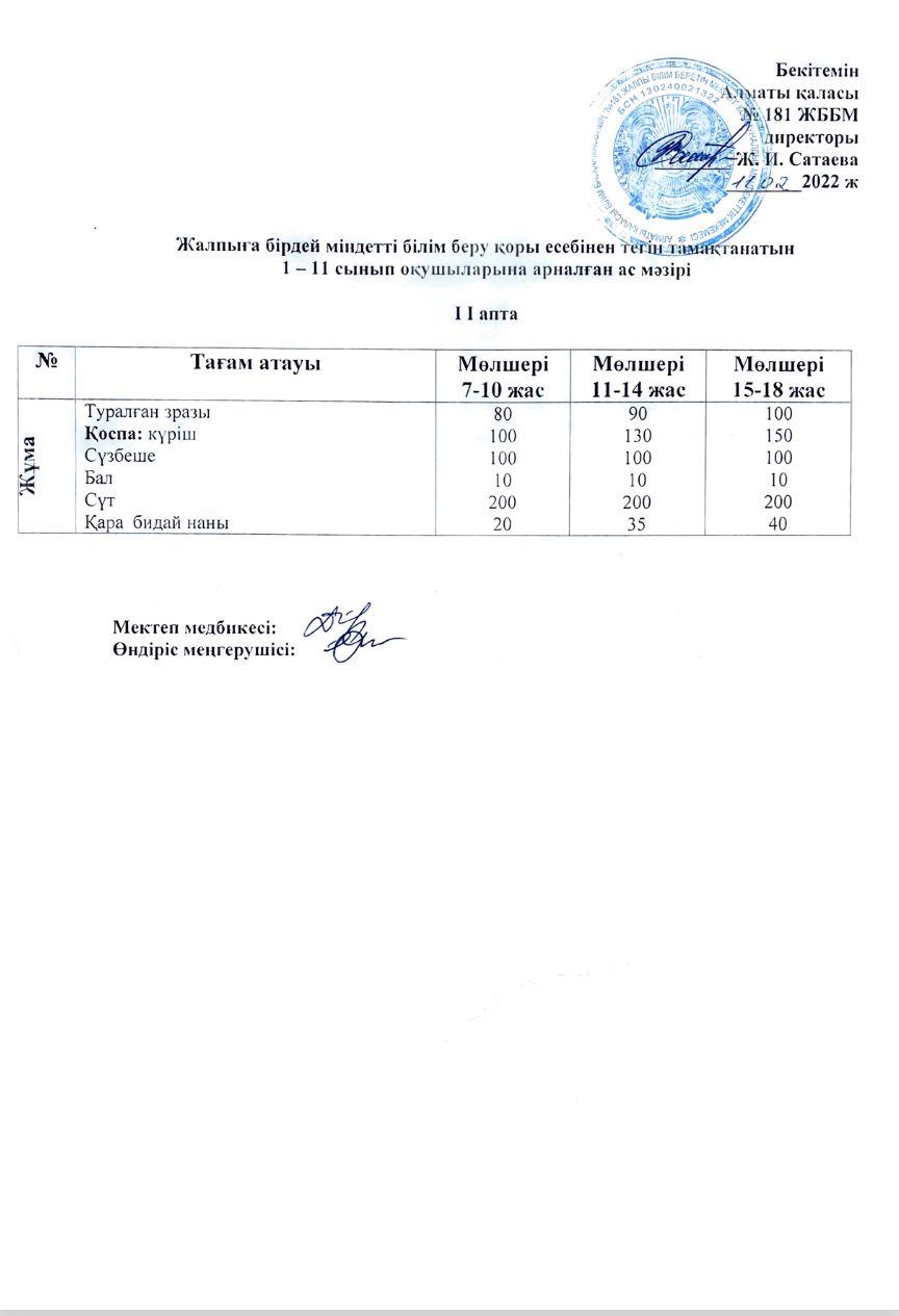 Ас мәзірі II апта 5 күн 11.02.2022