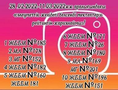 жетістіктеріміз
