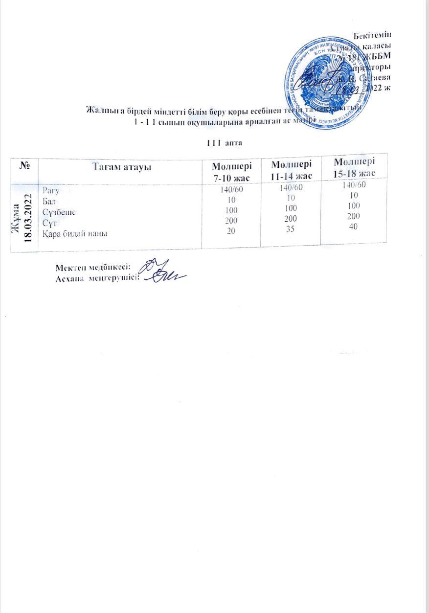 Ас мәзірі III апта 5 күн 18.03.2022