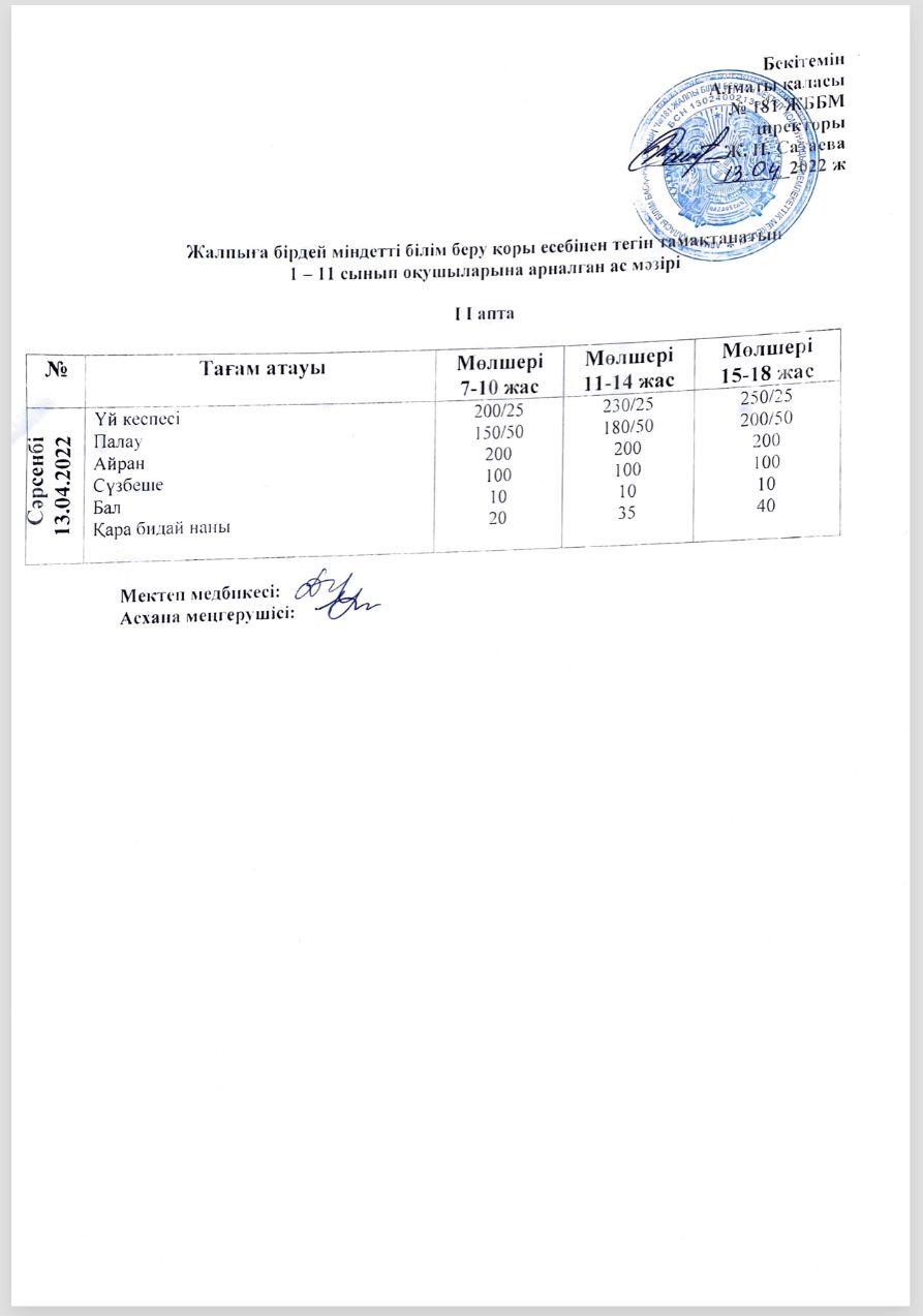 Ас мәзірі II апта 3 күн 13.04.2022