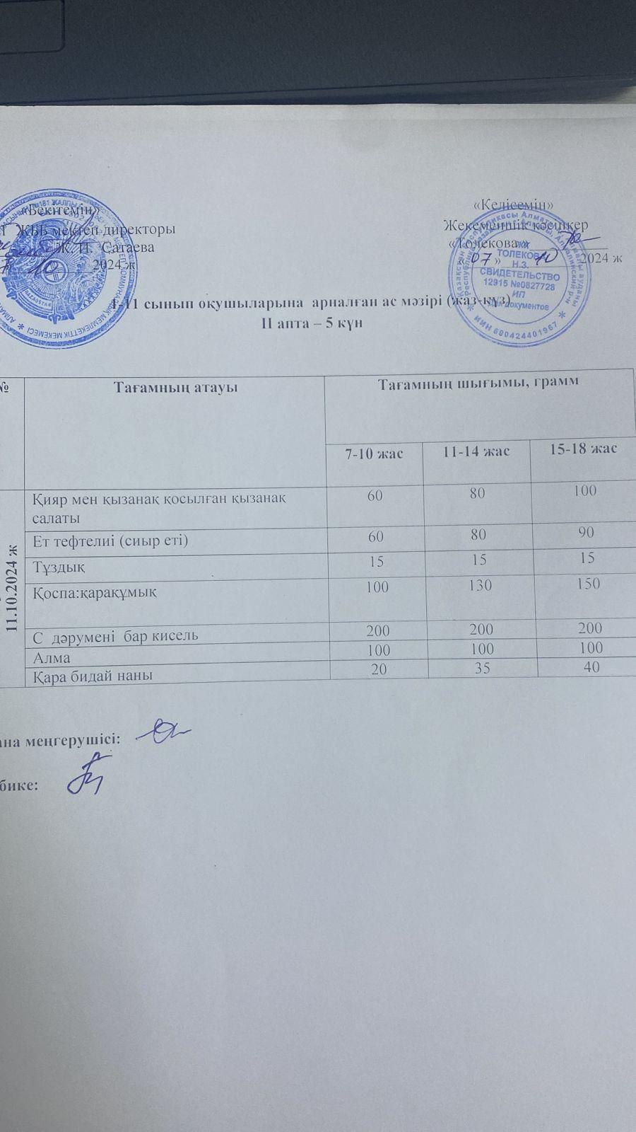 Ас мәзірі 11.10.2024