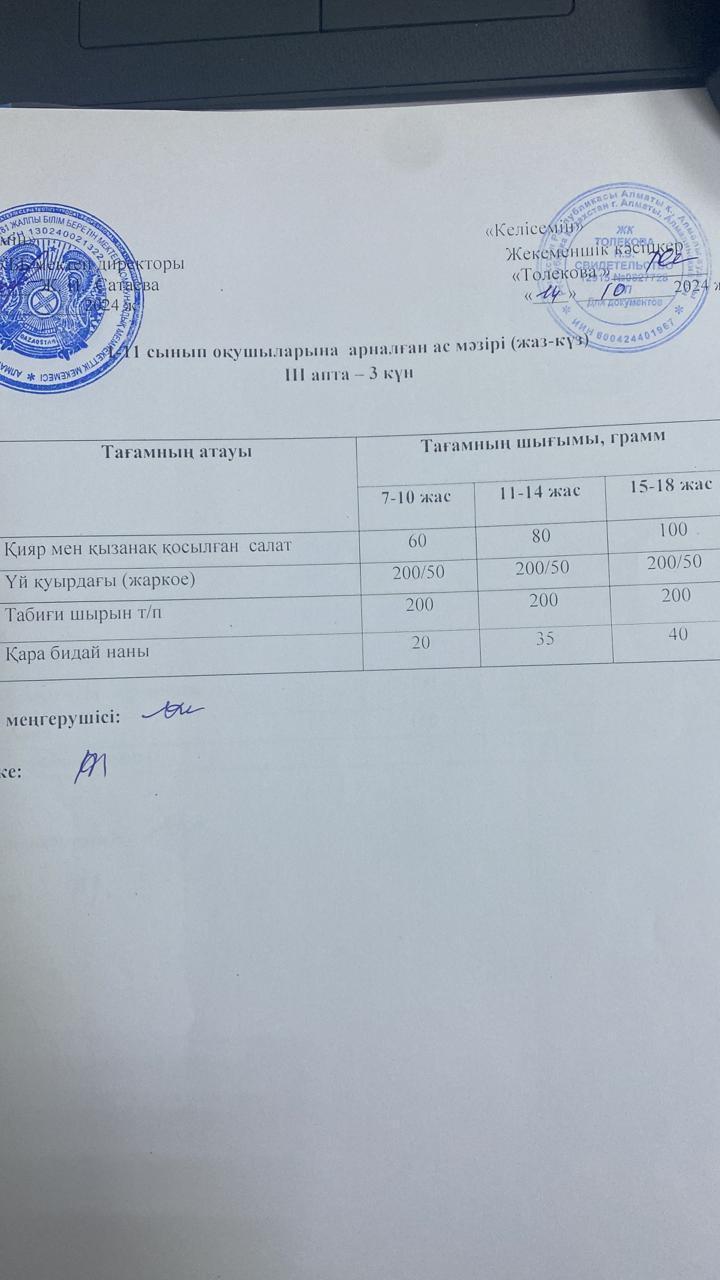 Ас мәзірі 16.10.2024