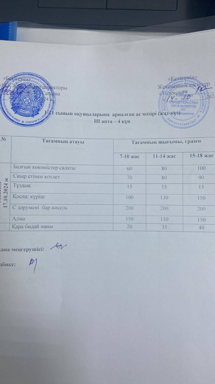 Ас мәзірі 17.10.2024