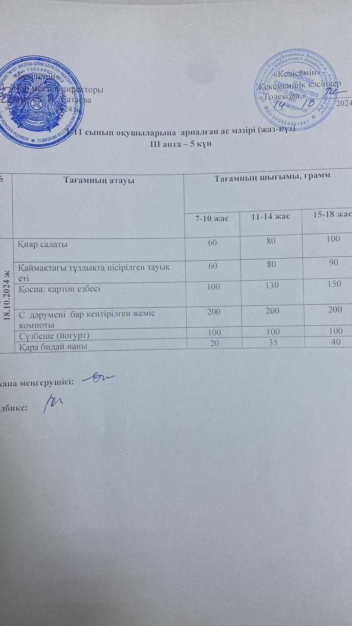 Ас мәзірі 18.10.2024