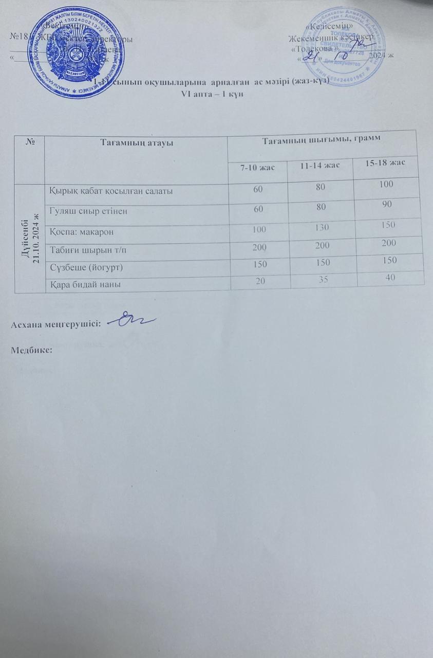 Ас мәзірі 21.10.2024
