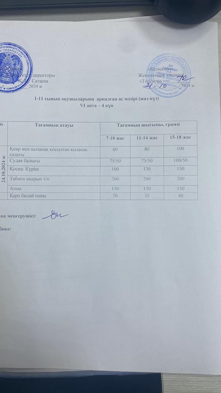 Ас мәзірі 24.10.2024