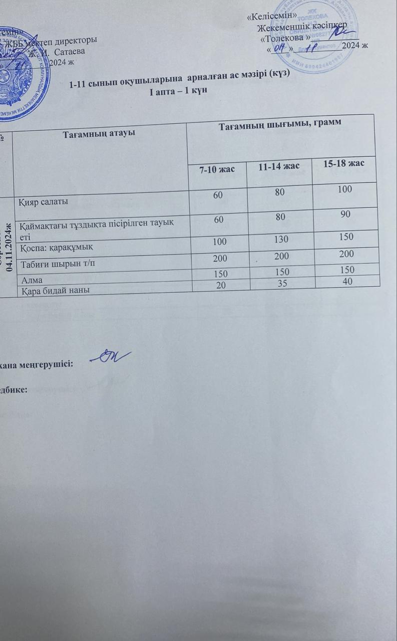 Ас мәзірі 04.11.2024
