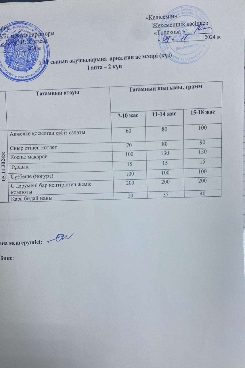 Ас мәзірі 05.11.2024
