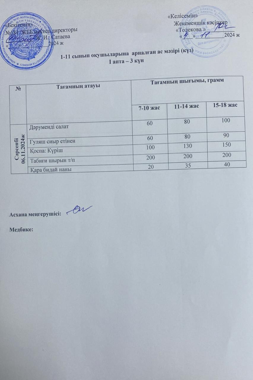 Ас мәзірі 06.11.2024