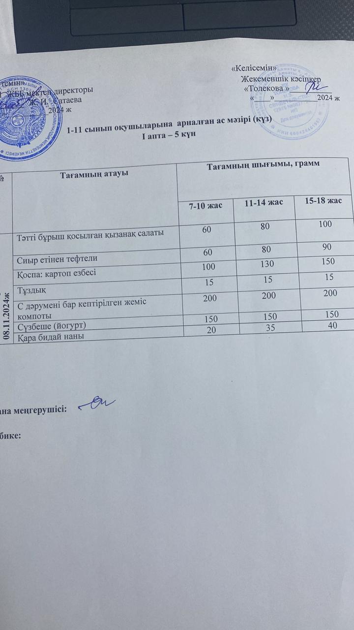Ас мәзірі 08.11.2024