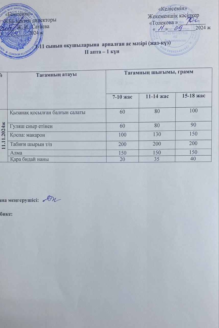 Ас мәзірі 11.11.2024