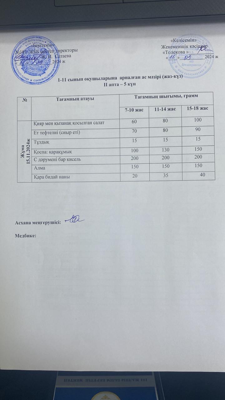 Ас мәзірі 15.11.2024