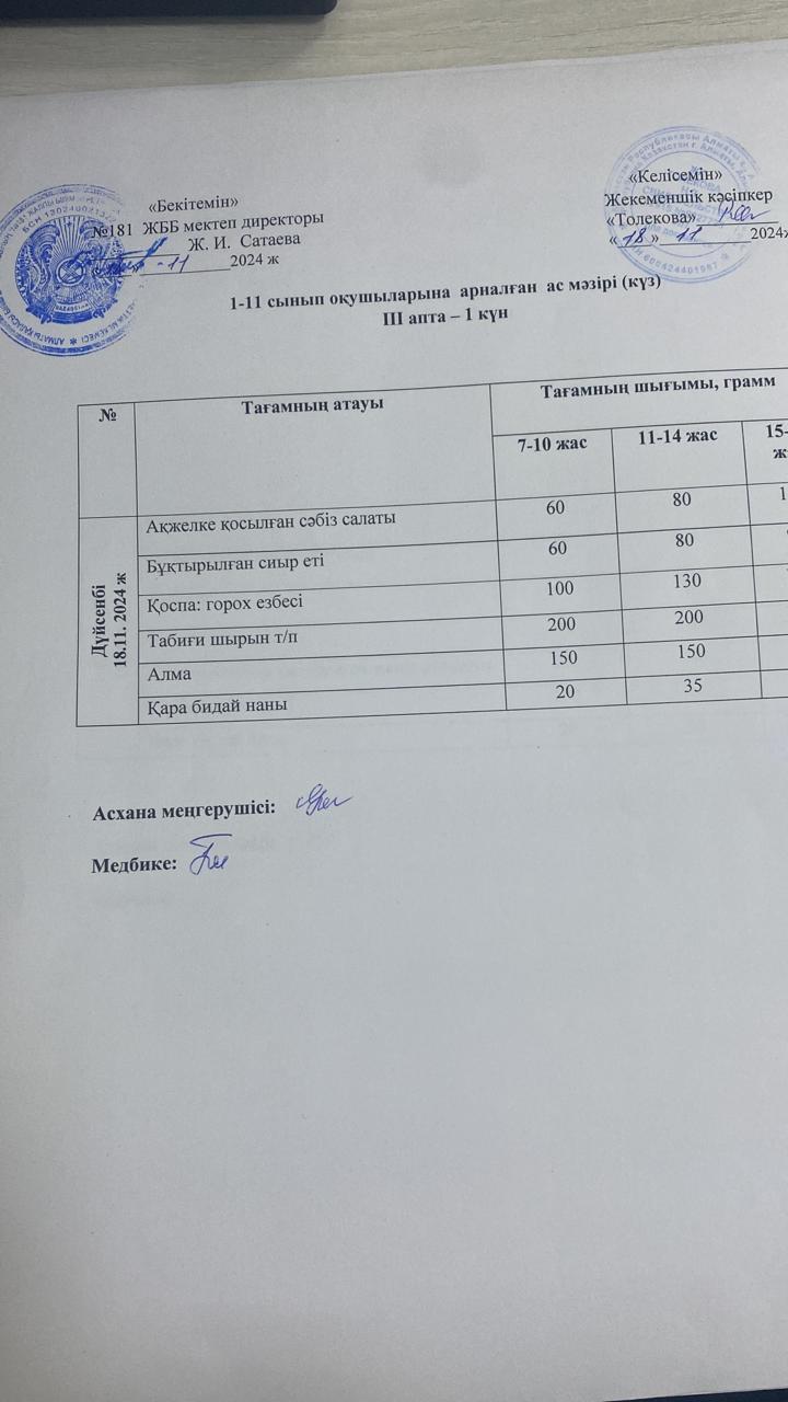 Ас мәзірі 18.11.2024