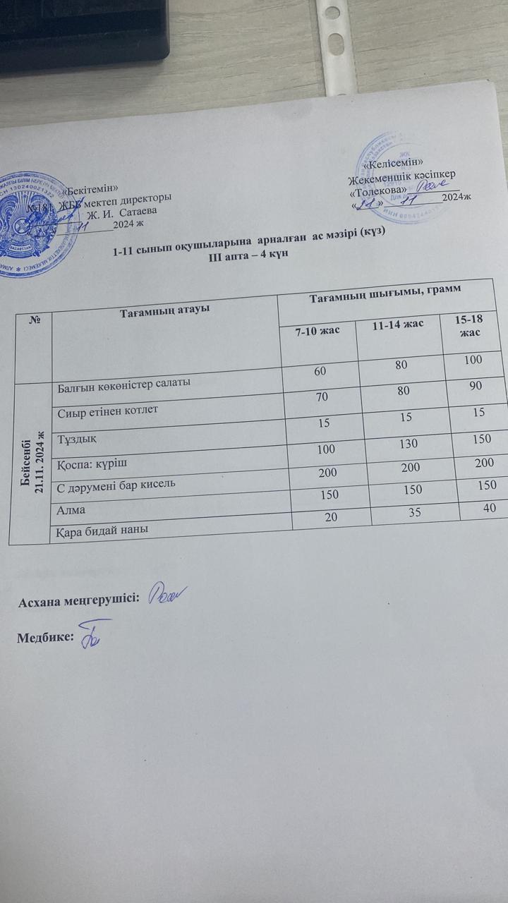 Ас мәзірі 21.11.2024