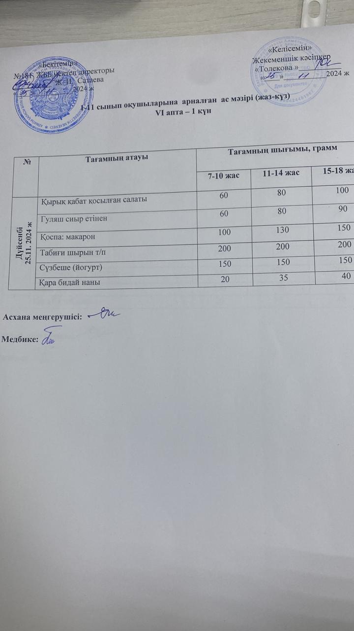 Ас мәзірі 25.11.2024