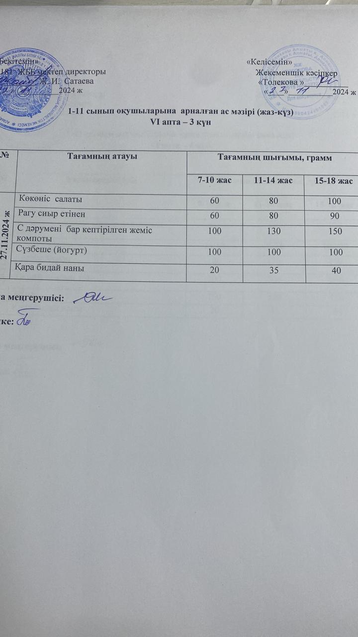 Ас мәзірі 27.11.2024