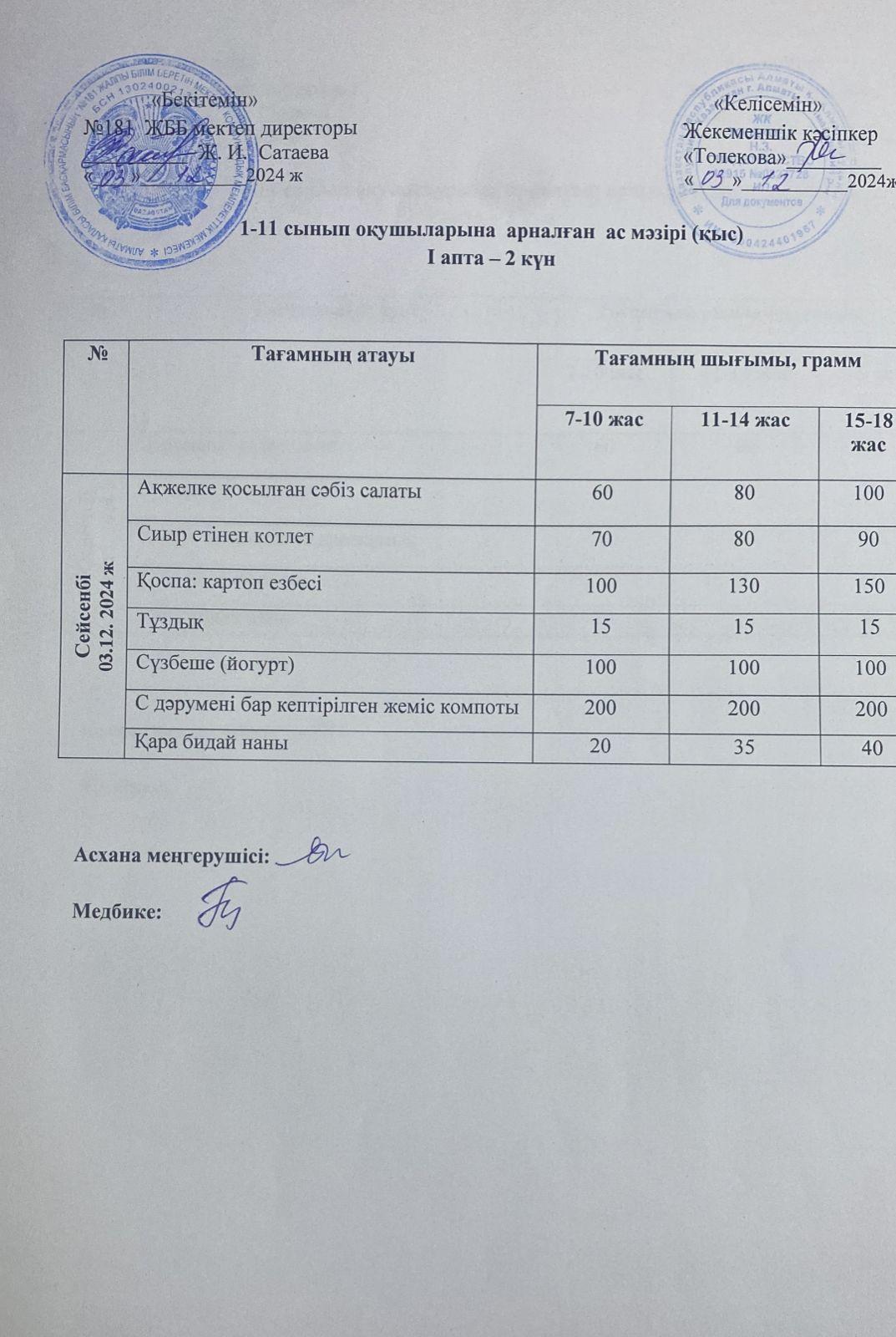 Ас мәзірі 03.12.2024