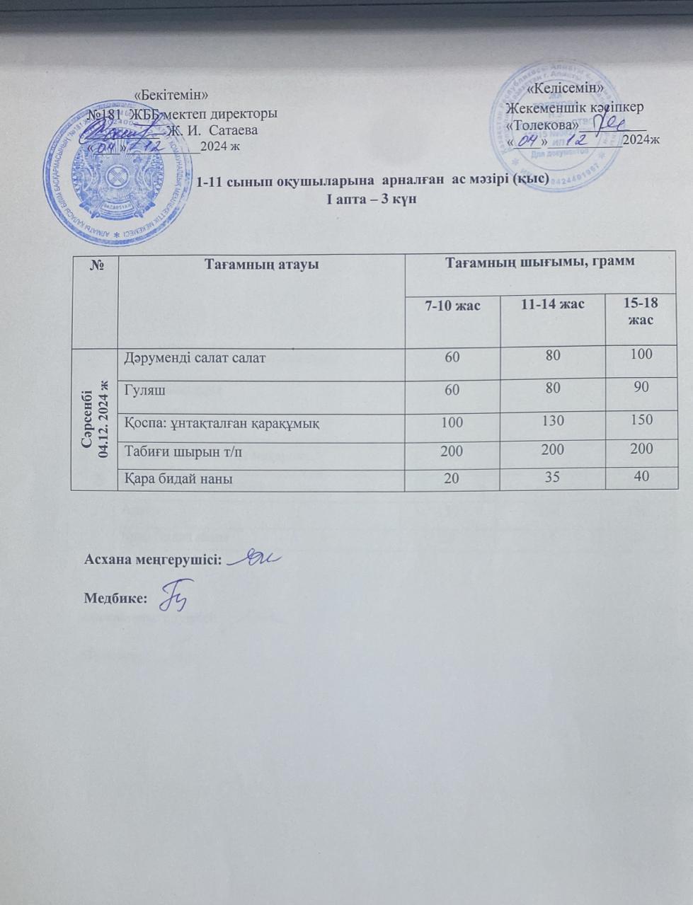 Ас мәзірі 04.12.2024