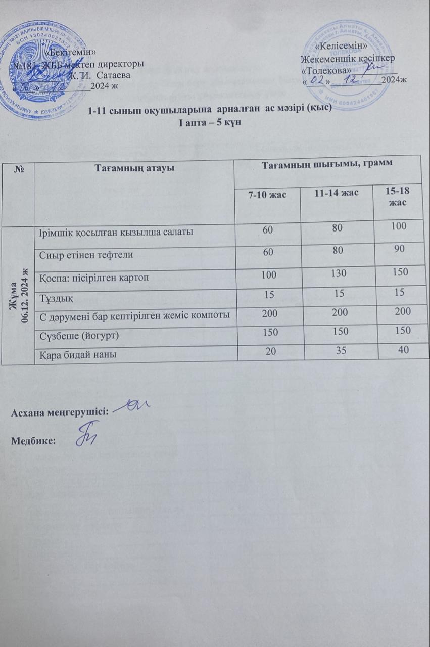 Ас мәзірі 06.12.2024