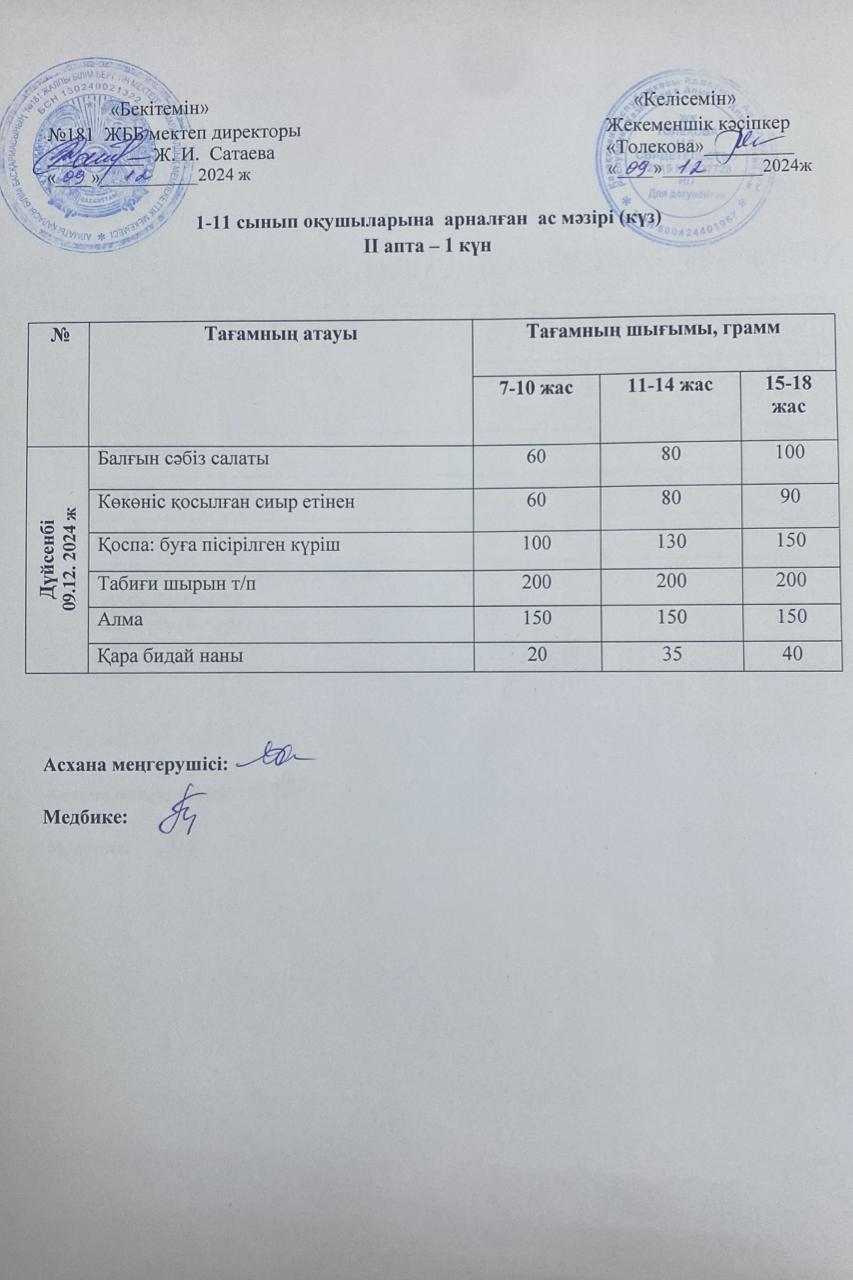 Ас мәзірі 09.12.2024