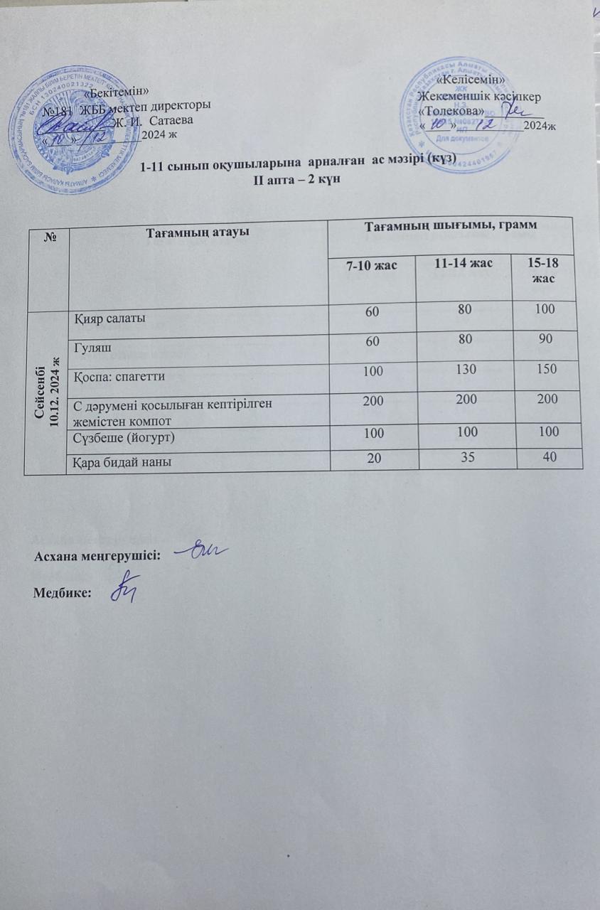 Ас мәзірі 10.12.2024