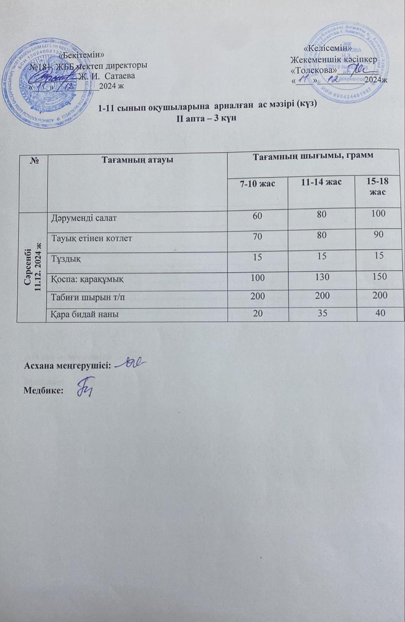 Ас мәзірі 11.12.2024