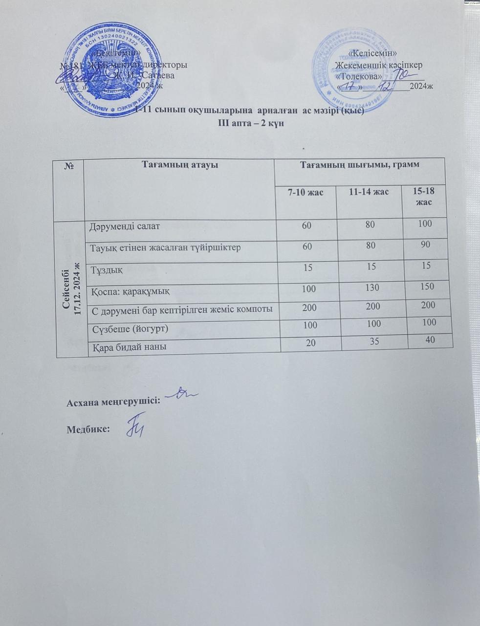 Ас мәзірі 17.12.2024