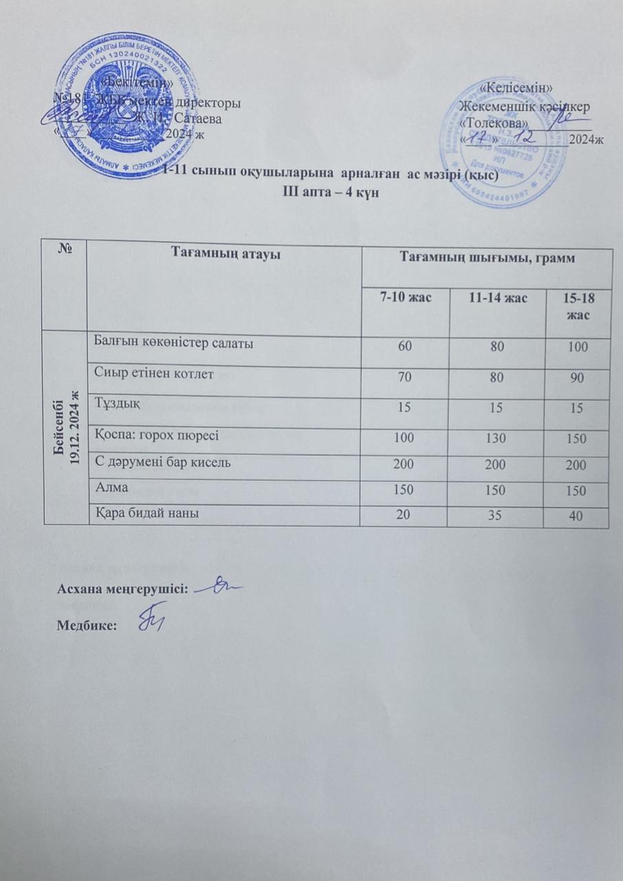 Ас мәзірі 19.12.2024