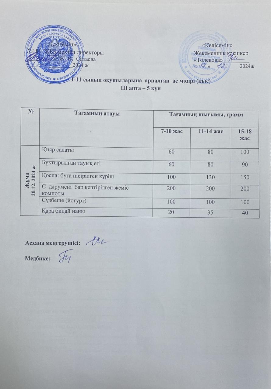 Ас мәзірі 20.12.2024