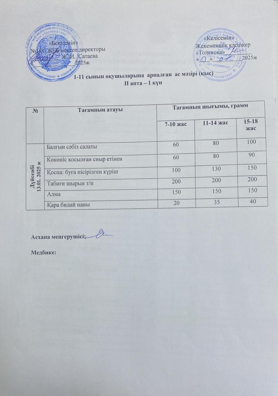 Ас мәзірі 13.01.2025