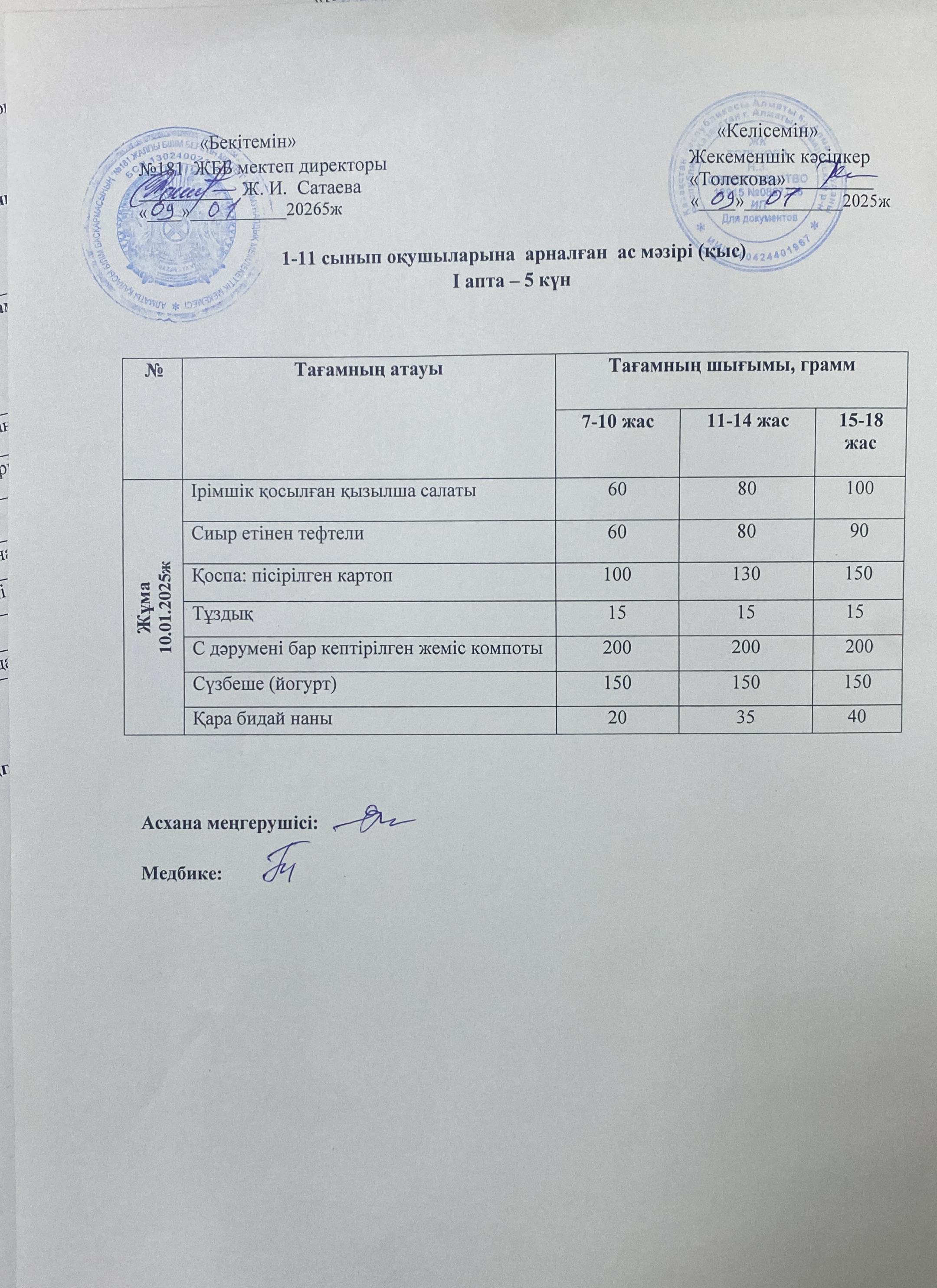 Ас мәзірі 10.01.2025