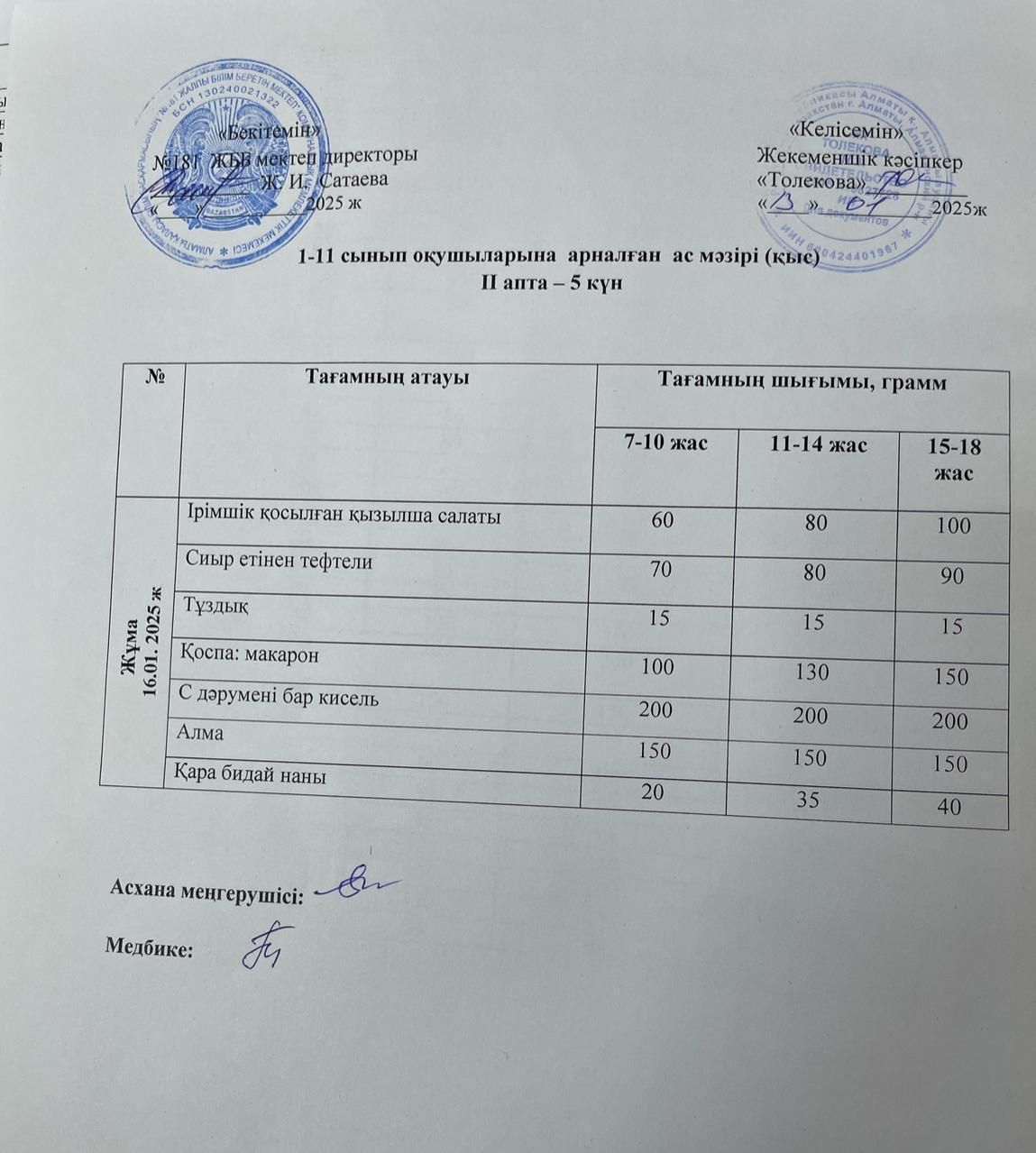 Ас мәзірі 17.01.2025