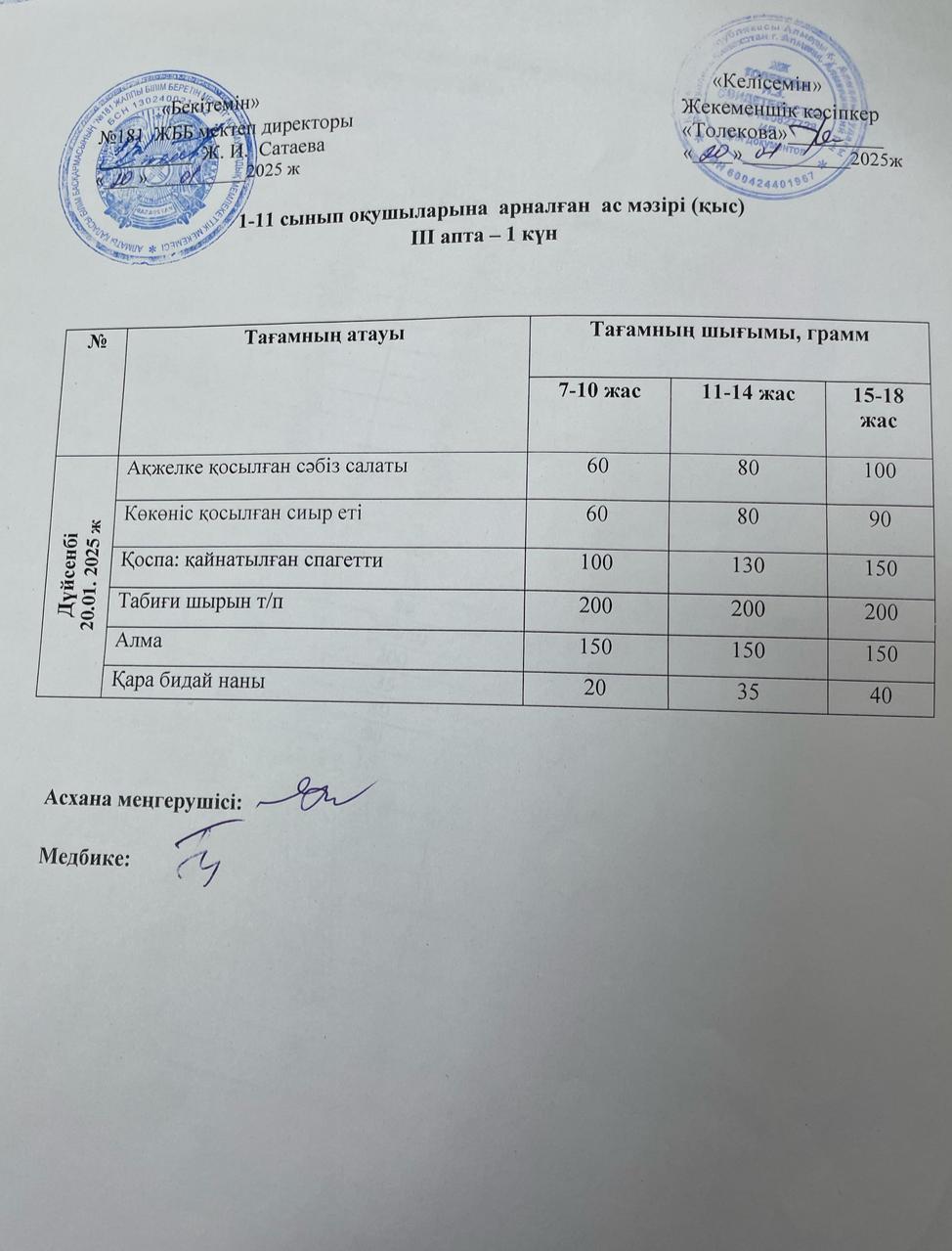 Ас мәзірі 20.01.2025
