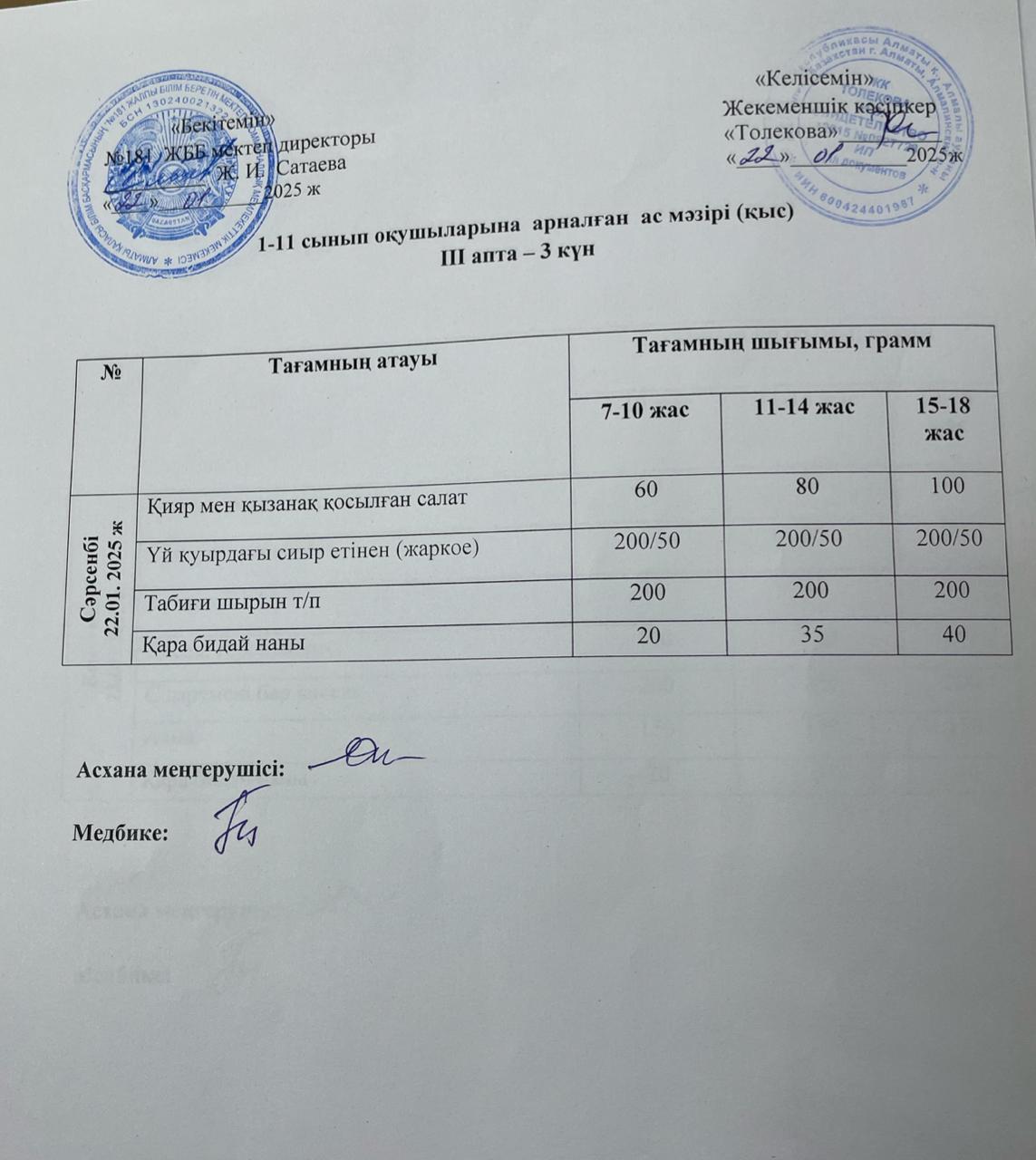 Ас мәзірі 22.01.2025