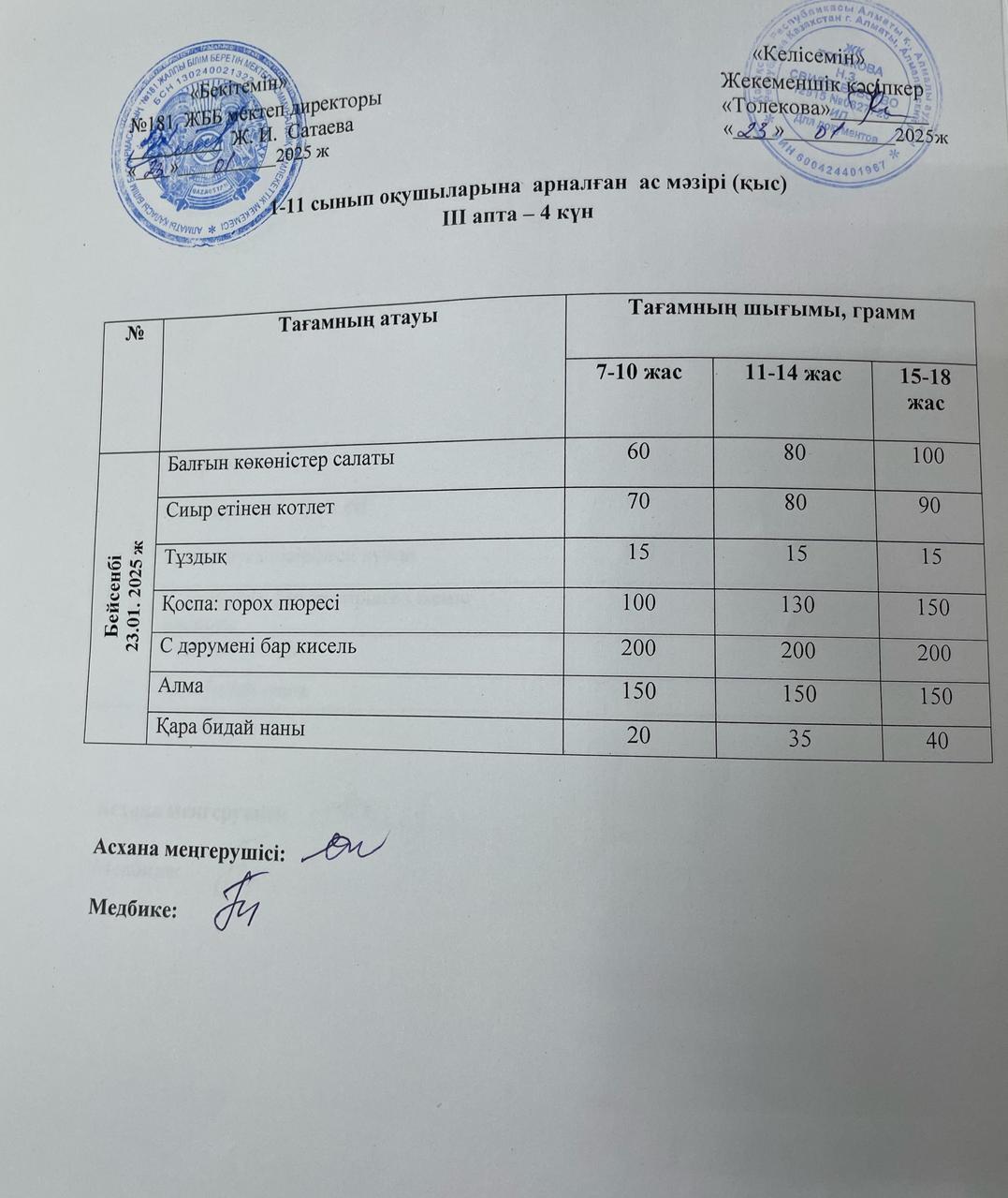 Ас мәзірі 23.01.2025
