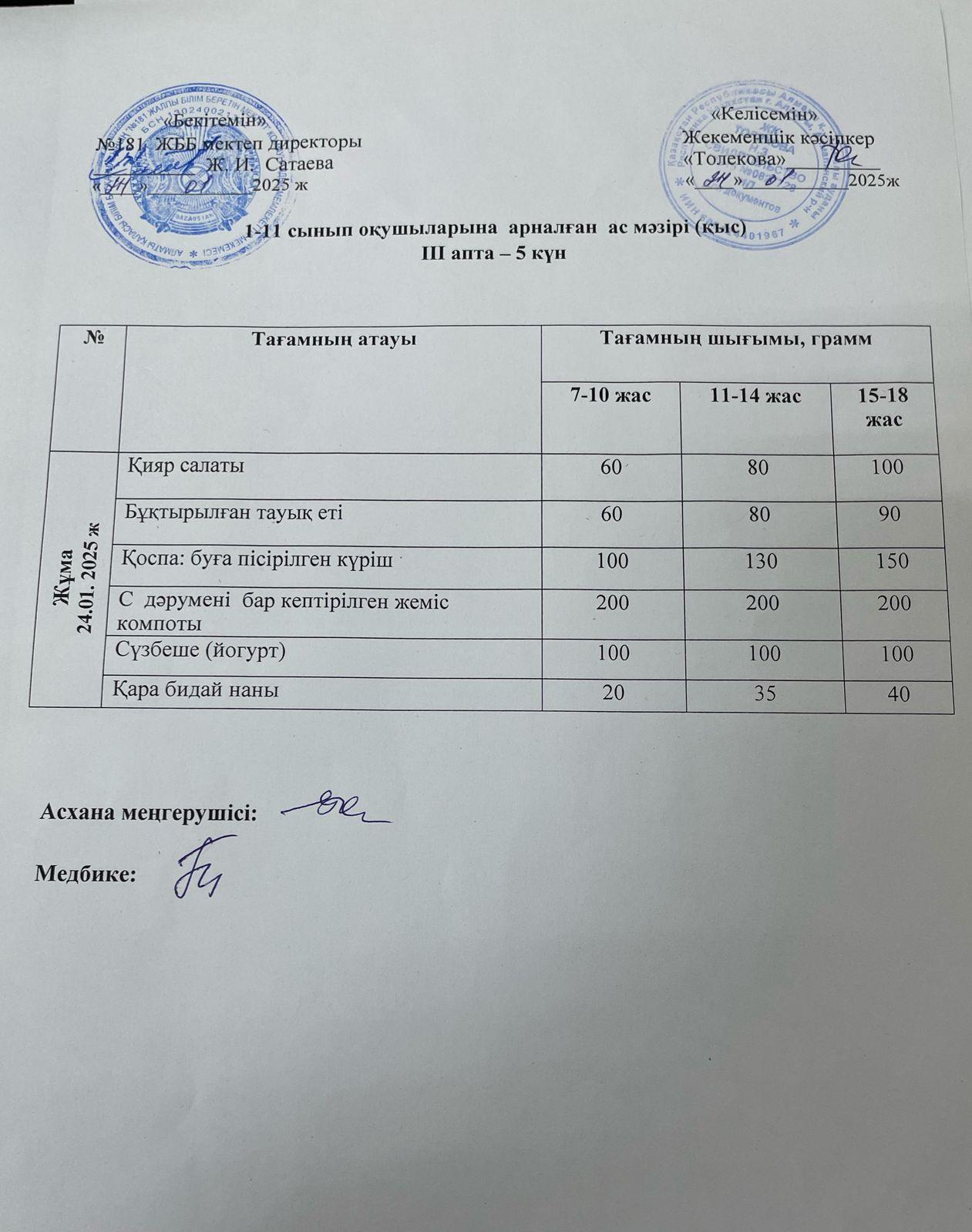Ас мәзірі 24.01.2025
